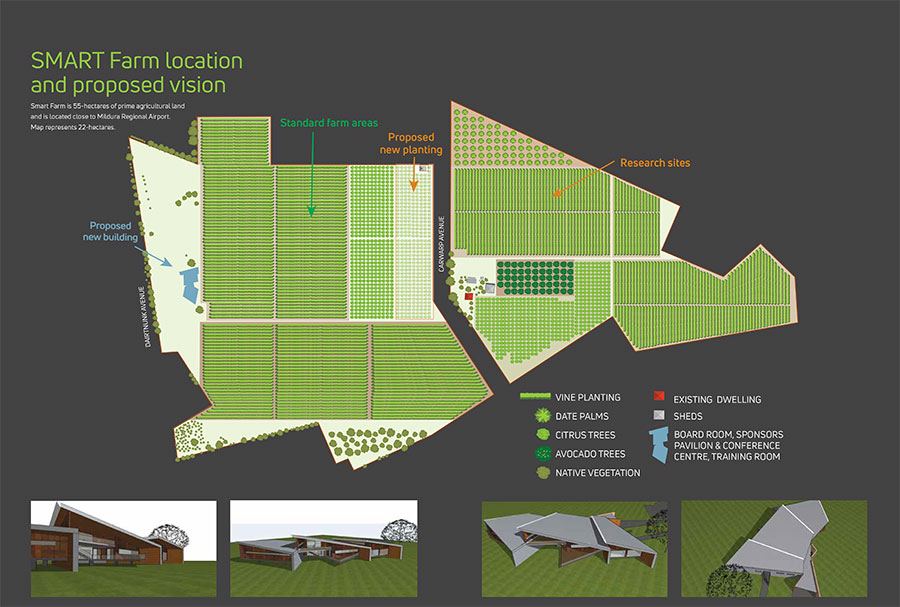 SMART-Farm-location-and-proposed-vision-900.jpg