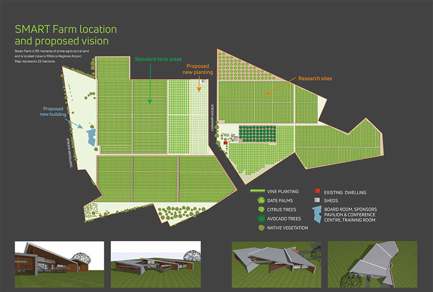 SMART Farm Location And Proposed Vision 900