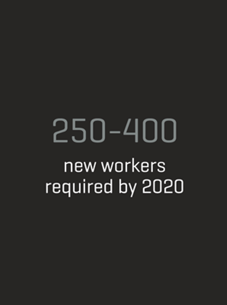 Manufacturing_A